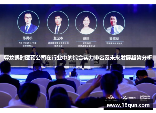尊龙凯时医药公司在行业中的综合实力排名及未来发展趋势分析